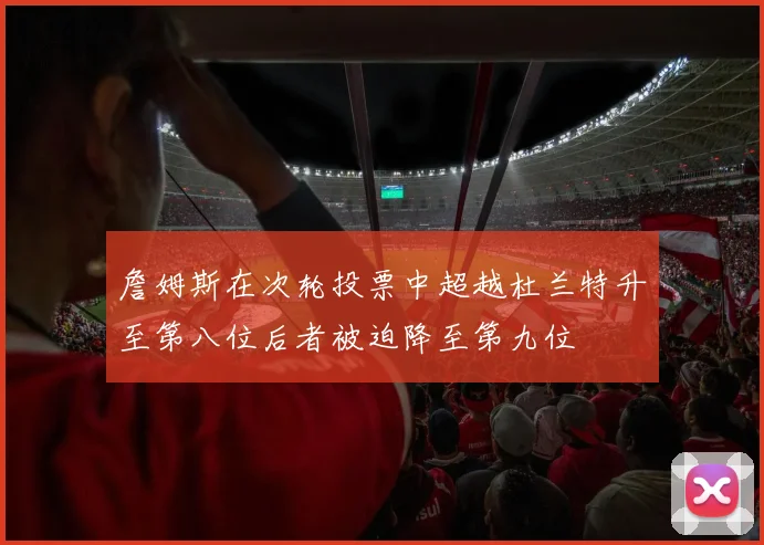 詹姆斯在次轮投票中超越杜兰特升至第八位后者被迫降至第九位